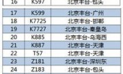 8月4日北京西站、北京丰台站部分列车停运